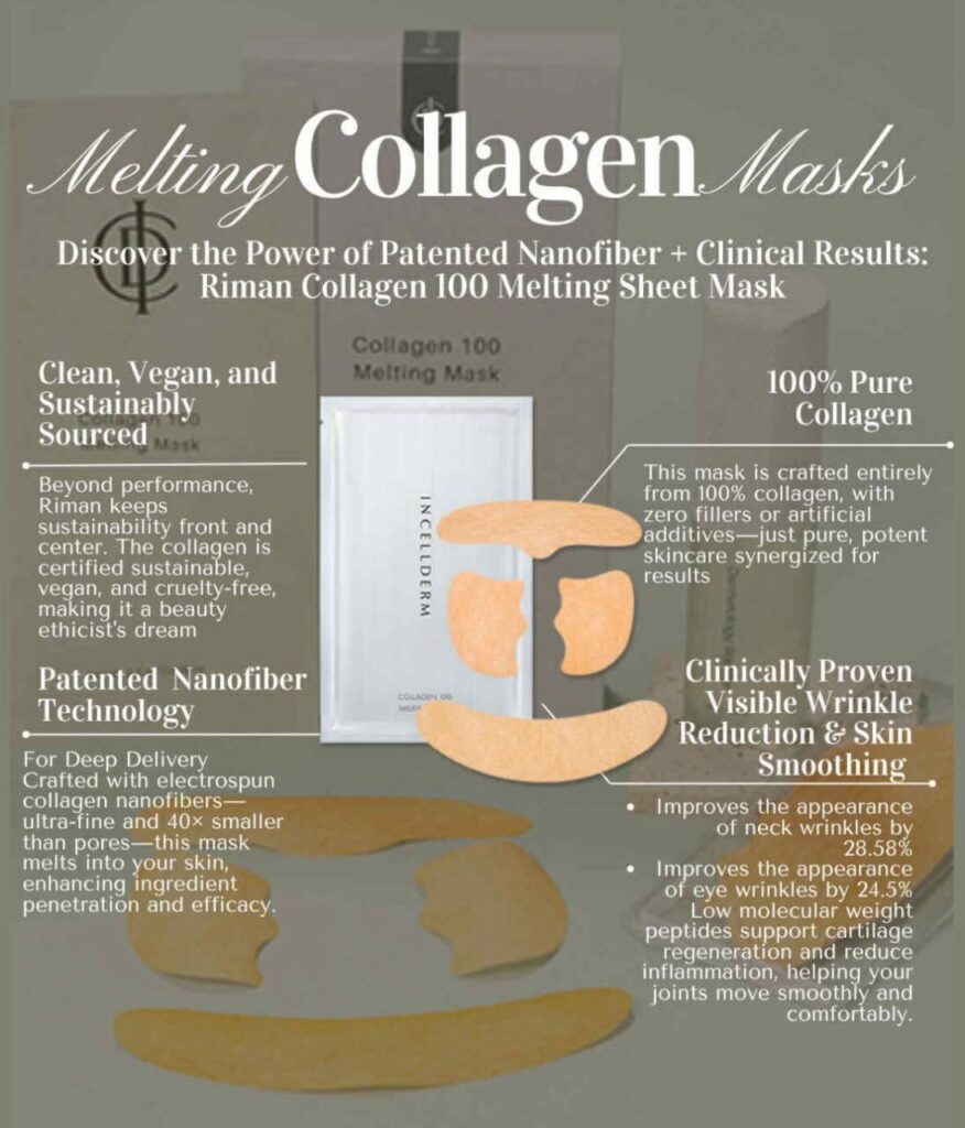 RIMAN Collagen 100 Melting Mask topical collagen skincare treatment